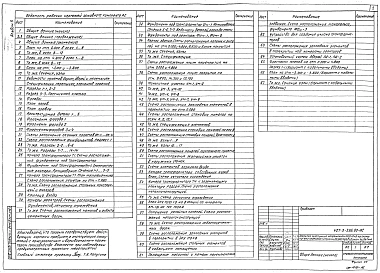 Альбом 5 Архитектурно-строительные решения     