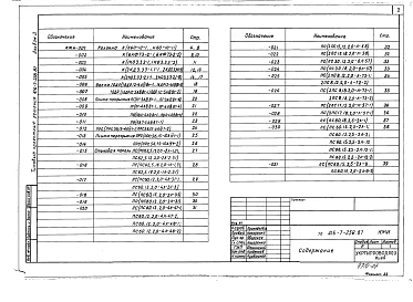 Альбом 3 Строительные изделия