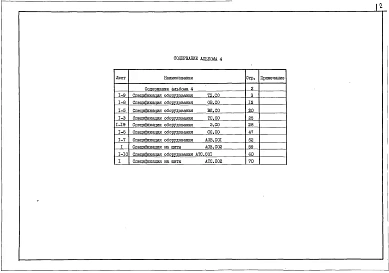 Альбом 4 Спецификация оборудования