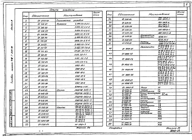 Альбом 3 Строительные изделия