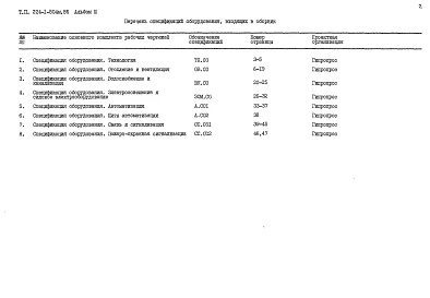 Альбом 3 Спецификации оборудования     