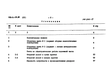 Альбом 11 Сметы. Подземная часть. 