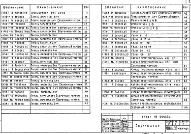 Состав альбома. Серия 1.138.1-18 ПанелиВыпуск 1  Рабочие чертежи