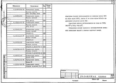 Альбом 4 Изделия железобетонные.Изделия металлические