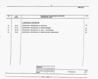 Альбом 4 Сметная документация. Ведомости потребности в материалах.Спецификации оборудования.     