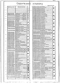 Выпуск 7 Дверь защитно-герметическая ДУ-1-5. Рабочие чертежи
