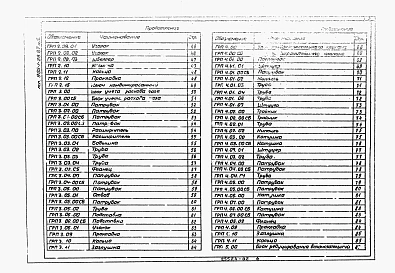 Альбом 2 Нестандартизированное оборудование примененный из 905-1-28.87