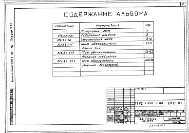 Альбом 9.90 Щит автоматизации