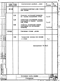Дополнение 1 к Альбомам 1 и 2 (ДС22Д, ДС31Д, ДС41Д, ДС51Д, ДС56Д). Детали узлов.