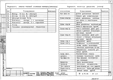 Альбом 1 Общие архитектурно-строительные решения. 81-014.84-АС.0-1