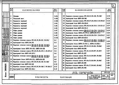 Часть 10 Раздел 10.1-2 Наружные стеновые панели. П.2 Ч.1 В.2