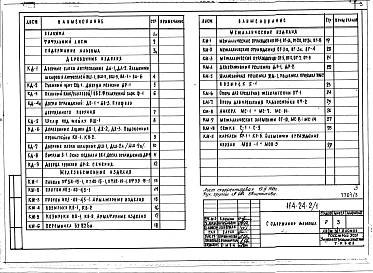 Альбом 3. Изделия заводского изготовления