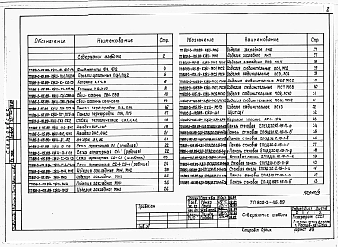 Альбом 3  Примененный из 805-3-105.89 АРИ Изделия архитектурных решений.     КЖИ Изделия конструкций железобетонных.     КДИ Изделия конструкций деревянных.     ТХН Нестандартизированное оборудование.     ВКН Нестандартизированное оборудование.     