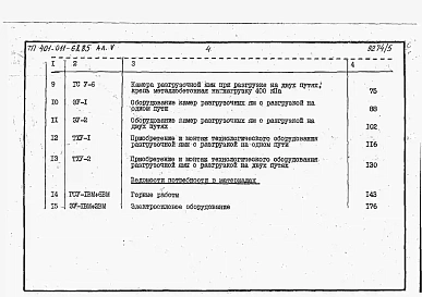 Альбом 5  Сметы и ведомости потребности в материалах     
