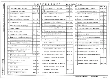 Альбом 1 Пояснительная записка. Технология производства. Архитектурные решения. Конструкции железобетонные. Конструкции металлические. Отопление и вентиляция. Силовое электрооборудование