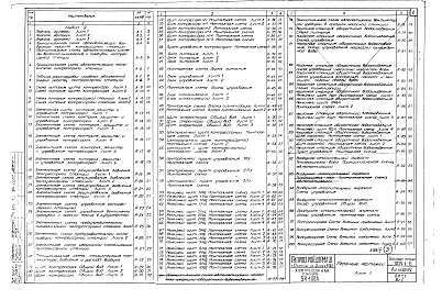 Альбом 4 Автоматизация и КИП. Чертежи.