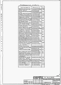 Альбом 5 Нестандартизированное оборудование.