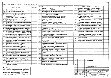 Альбом 2 Архитектурно-строительная часть  
