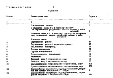 Альбом 5.85 Сметы. Ведомости потребности материалов
