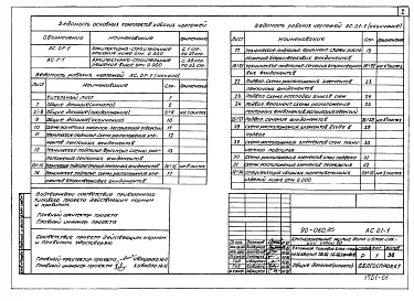 Альбом 1 Архитектурно-строительные решения ниже отм. 0.000 (АС.01-1)