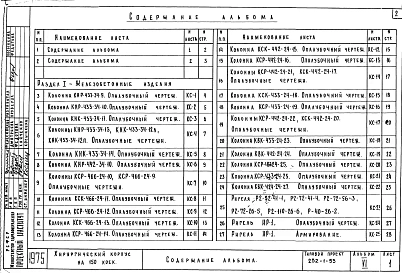 Альбом 6 Изделия заводского изготовления