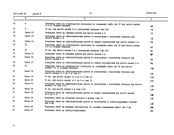 Альбом 5 Сметы.