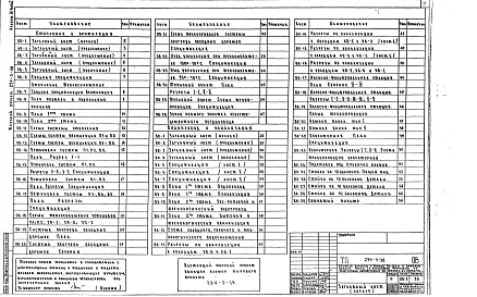 Альбом 4 Часть 1 Санитарно-технические чертежи