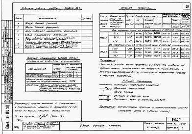 Альбом 1 Часть 01.86, 02, 3 Чертежи архитектурно-строительные, отопление и вентиляция, водоснабжение и канализация ниже отм. 0.000