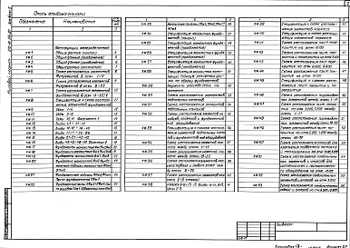 Альбом 2 Конструкции железобетонные, металлические
