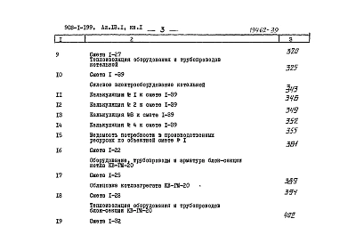 Альбом 13.1 Сметы. Книга 1-10