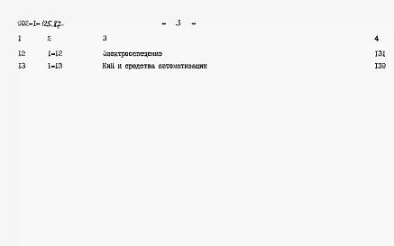 Альбом 7 Сметы. Общая часть (из ТП 902-1-125.87). 
