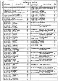 Выпуск 2-16 Блок сетевых насосов БСН-3х1250-125. Рабочие чертежи 
