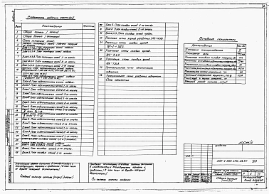 Альбом 4 Электротехнические чертежи