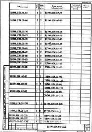 Альбом 8 Стол подъемный. Рабочая документация