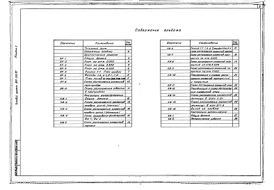 Альбом 2 Архитектурные решения. Конструкции железобетонные. Конструкции металлические
