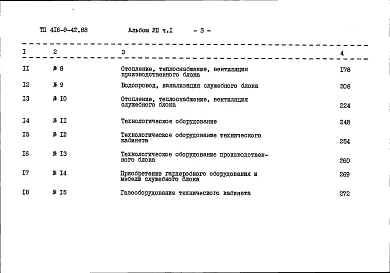 Альбом 7 Сметы. Часть 1