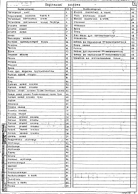 Альбом 4 Часть 4. Чертежи механооборудования сцены