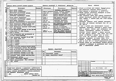Альбом 2 Архитектурно-строительные решения. Часть 1, часть 2