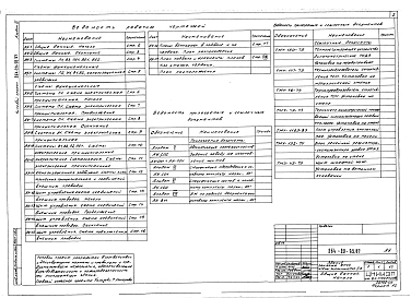 Альбом 4 Автоматизация сантехустройств