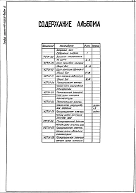 Альбом 3 Тепловой контроль и автоматика. Чертежи задания заводу -изготовителю