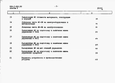 Альбом 6  Сметная документация     