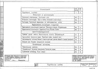 Альбом 2 Сантехнические и электротехнические чертежи (из тп 271-33-11)