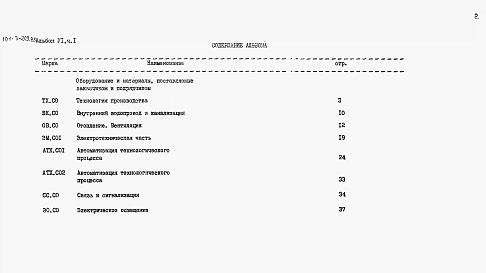 Альбом 6 Спецификация оборудования.    Часть 1. Реагентное хозяйство на 2 основных реагента (из т.п. <a href=