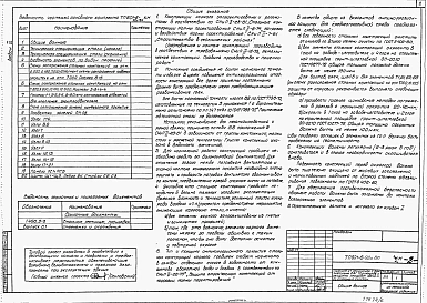 Альбом 6 Конструкции металлические