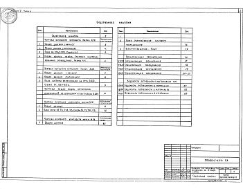 Альбом 2 Технологические решения. Отопление и вентиляция. Водопровод и канализация. Спецификации оборудования. Ведомости потребности в материалах Зданий по:  Часть 1 производству молока на 3 коровы с законченным оборотом стада.  Часть 2 производству говяд
