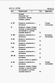 Альбом 7 Ведомости потребности в материалах
