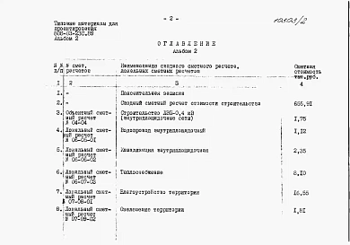 Альбом 2 – Сметы.     