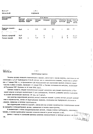 Альбом 7 Сметные цены