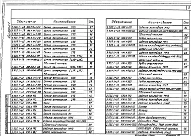 Выпуск 1 Рабочие чертежи строительных изделий набережных высотой 6,0 и 8,0 м