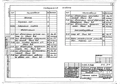 Альбом 4 Чертежи заданий заводам-изготовителям 